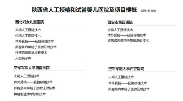 �ƶ����ʡ�(�й�)Ψһ�ٷ���վ