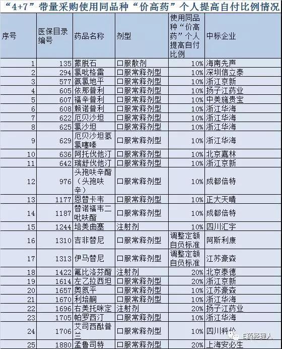 �ƶ����ʡ�(�й�)Ψһ�ٷ���վ