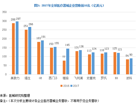 �ƶ����ʡ�(�й�)Ψһ�ٷ���վ